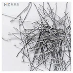 Was ist die Verbesserung der Ermüdungslebensdauer von Beton mit Stahlfasern v...